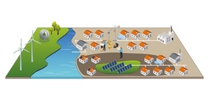 Umweltministerium Baden-Württemberg _ Kommunale Wärmeplanung Umweltministerium Baden-Württemberg _ Kommunale Wärmeplanung